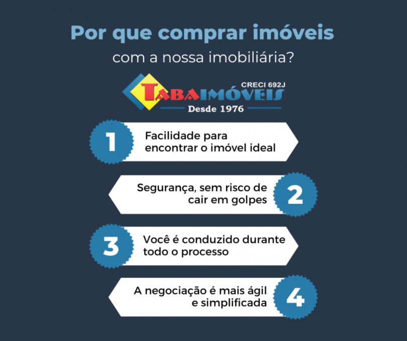 Por que comprar imveis com a nossa imobiliria?